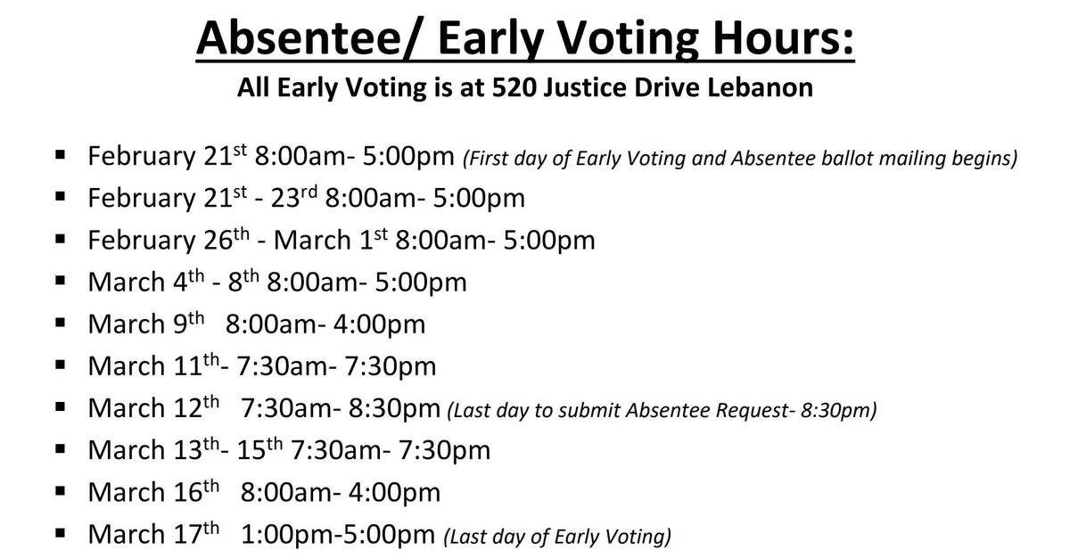 voting dates